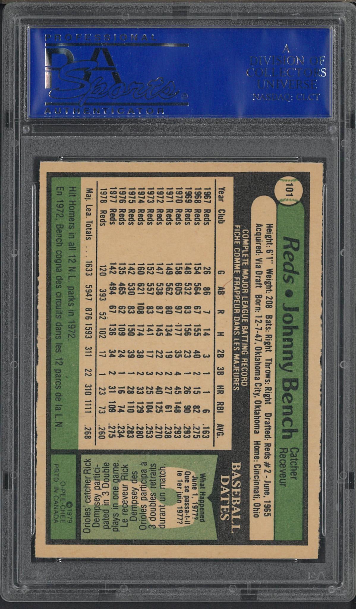 1979 O-Pee-Chee #101 Johnny Bench - 2