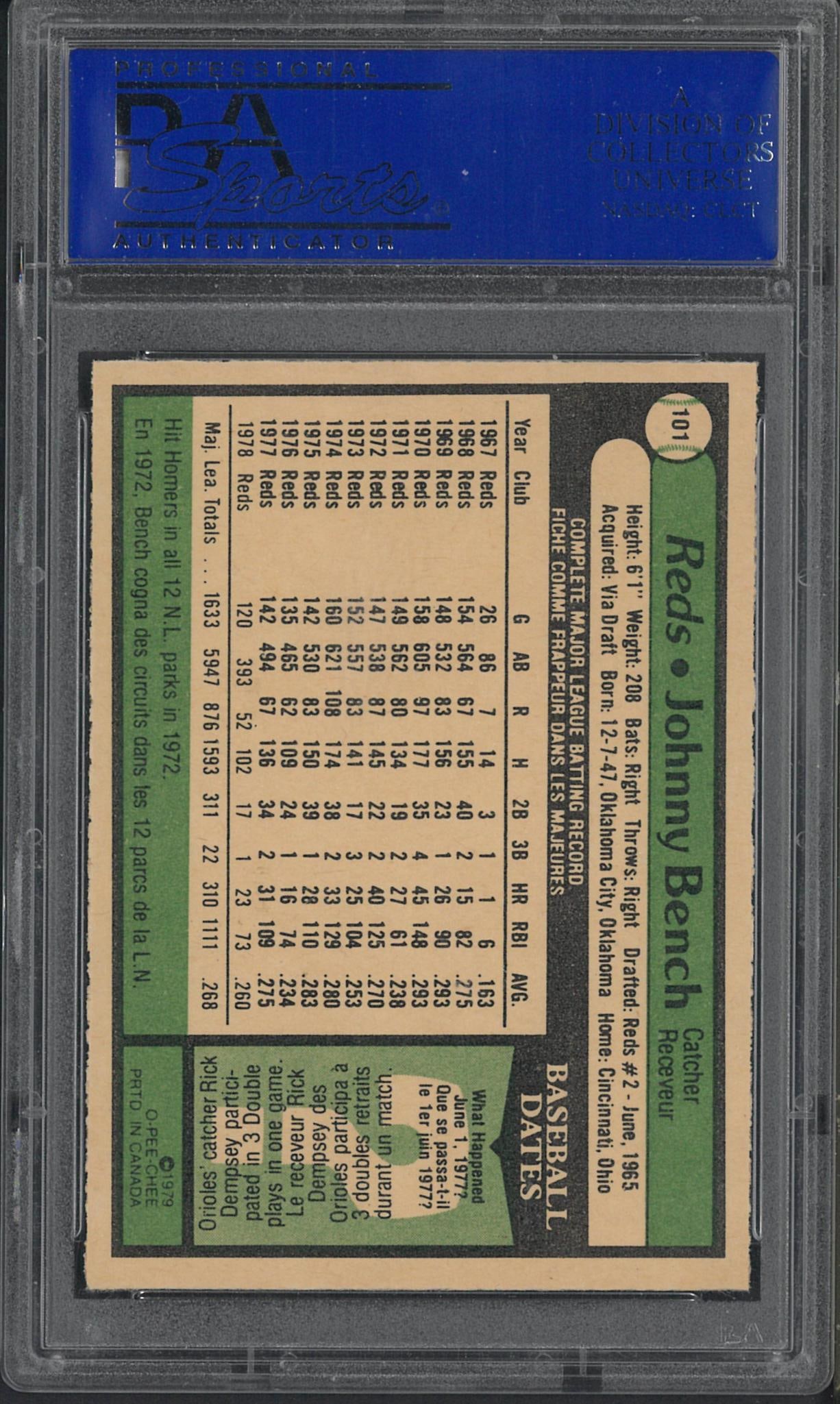1979 O-Pee-Chee #101 Johnny Bench - 2
