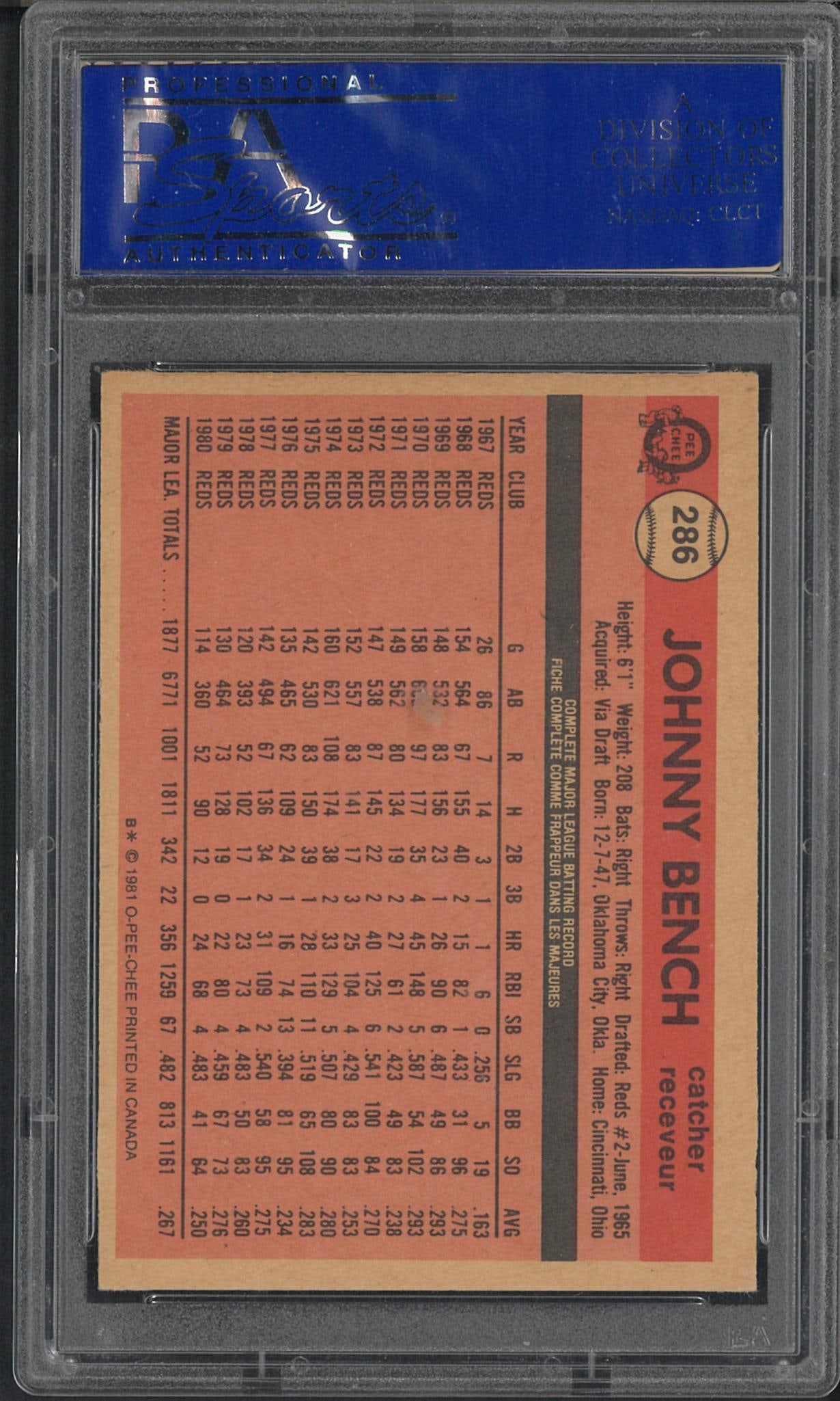 1981 O-Pee-Chee #286 Johnny Bench - 2