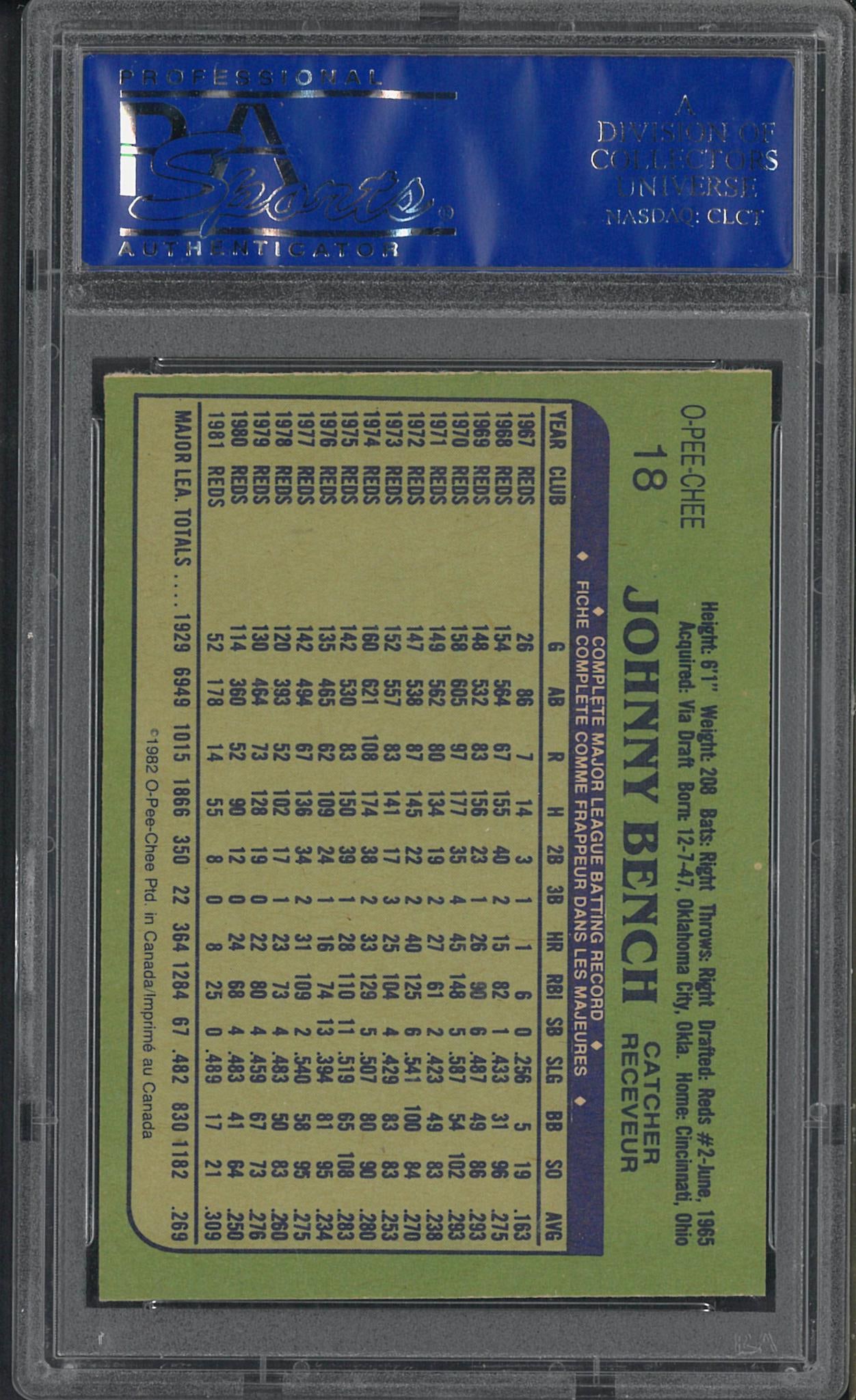 1982 O-Pee-Chee #18 Johnny Bench - 2