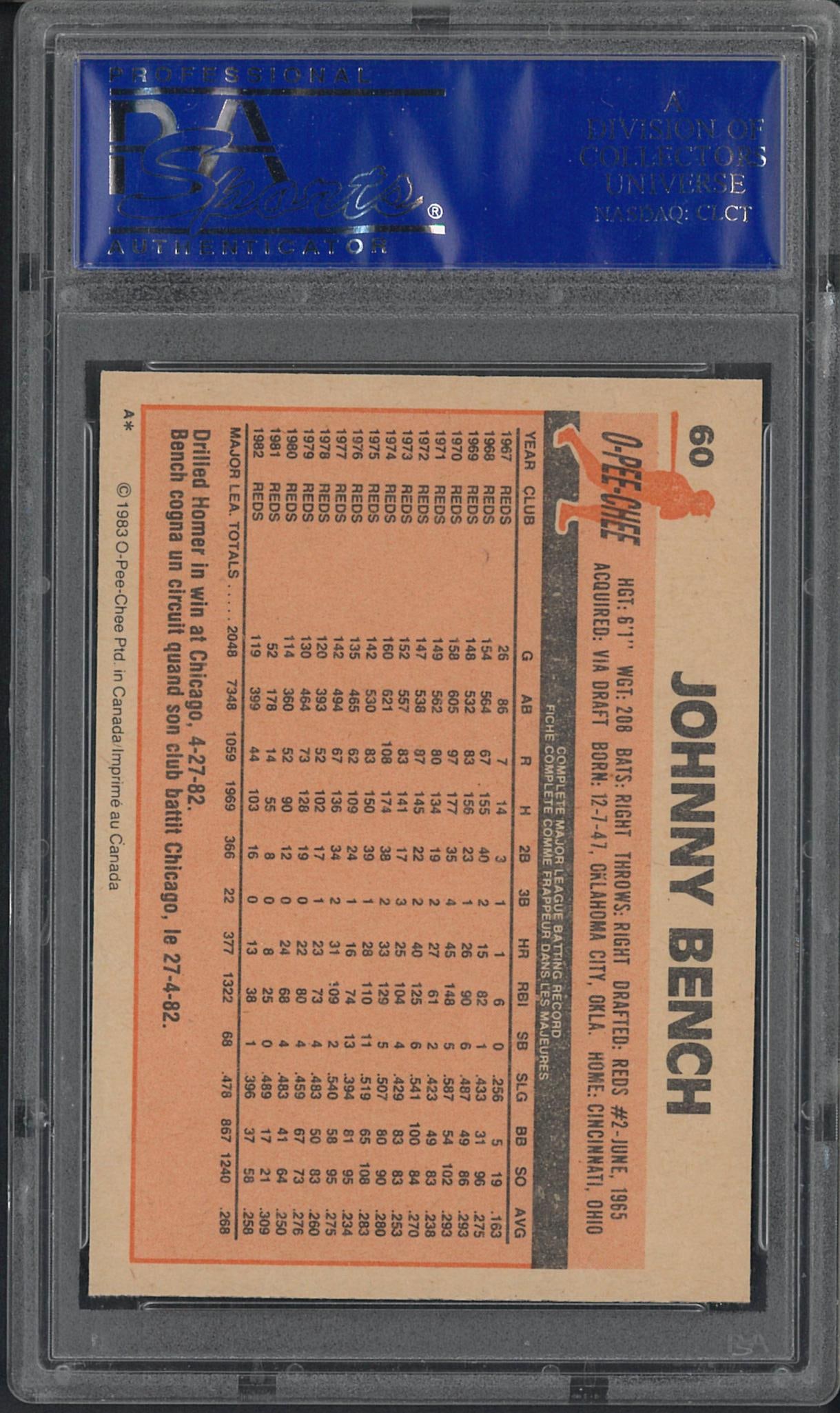 1983 O-Pee-Chee #60 Johnny Bench - 2