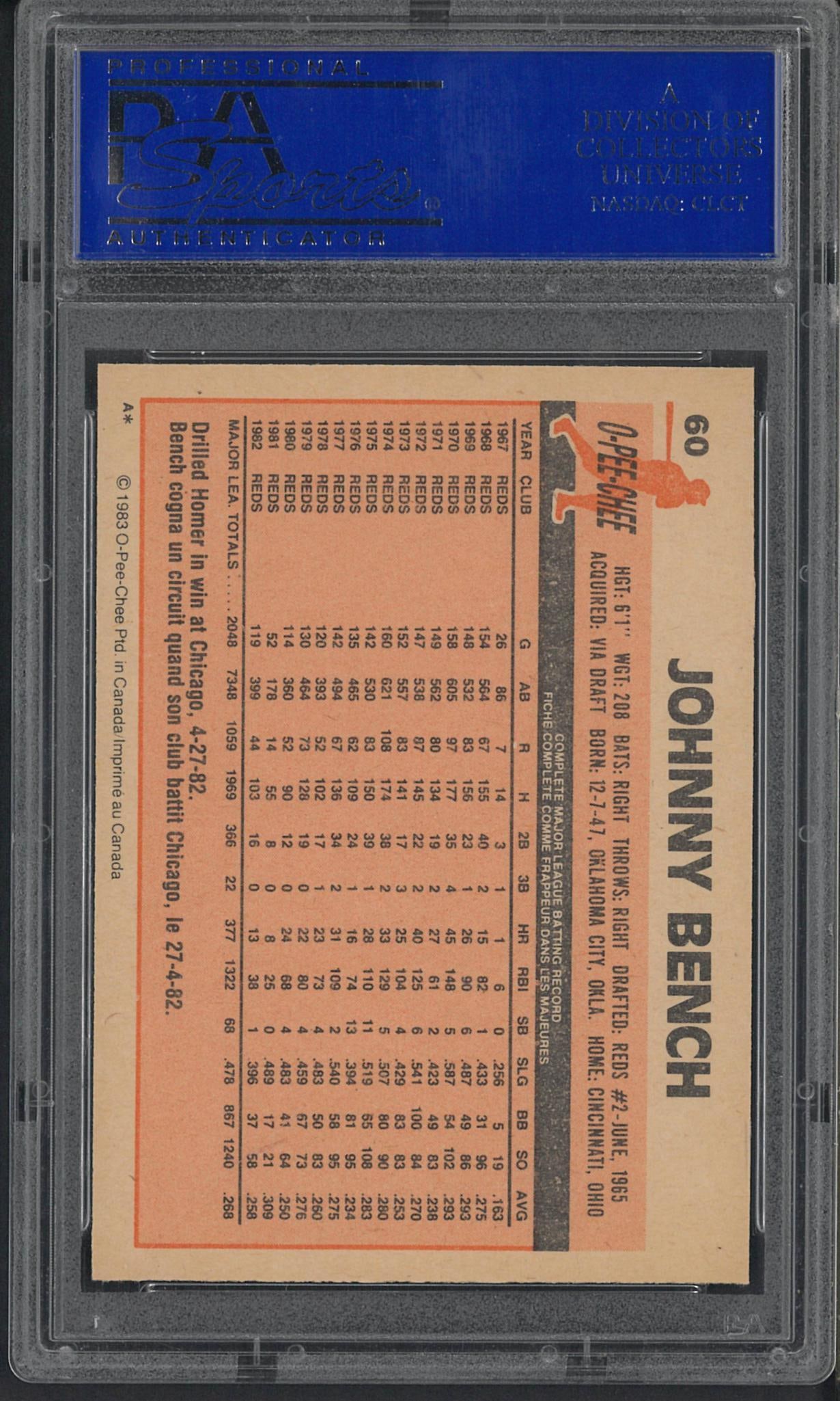 1983 O-Pee-Chee #60 Johnny Bench - 2