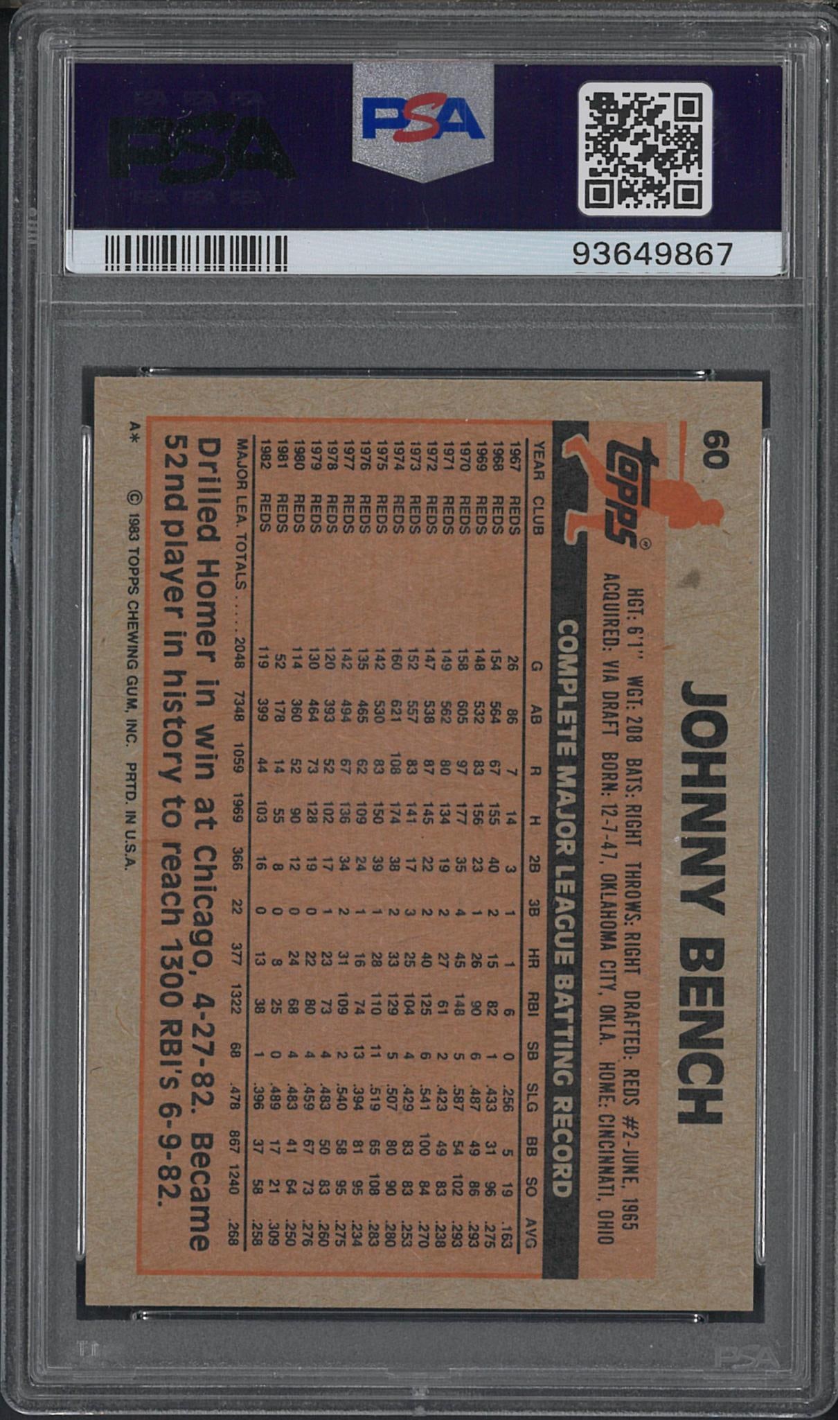 1983 Topps #60 Johnny Bench - 2