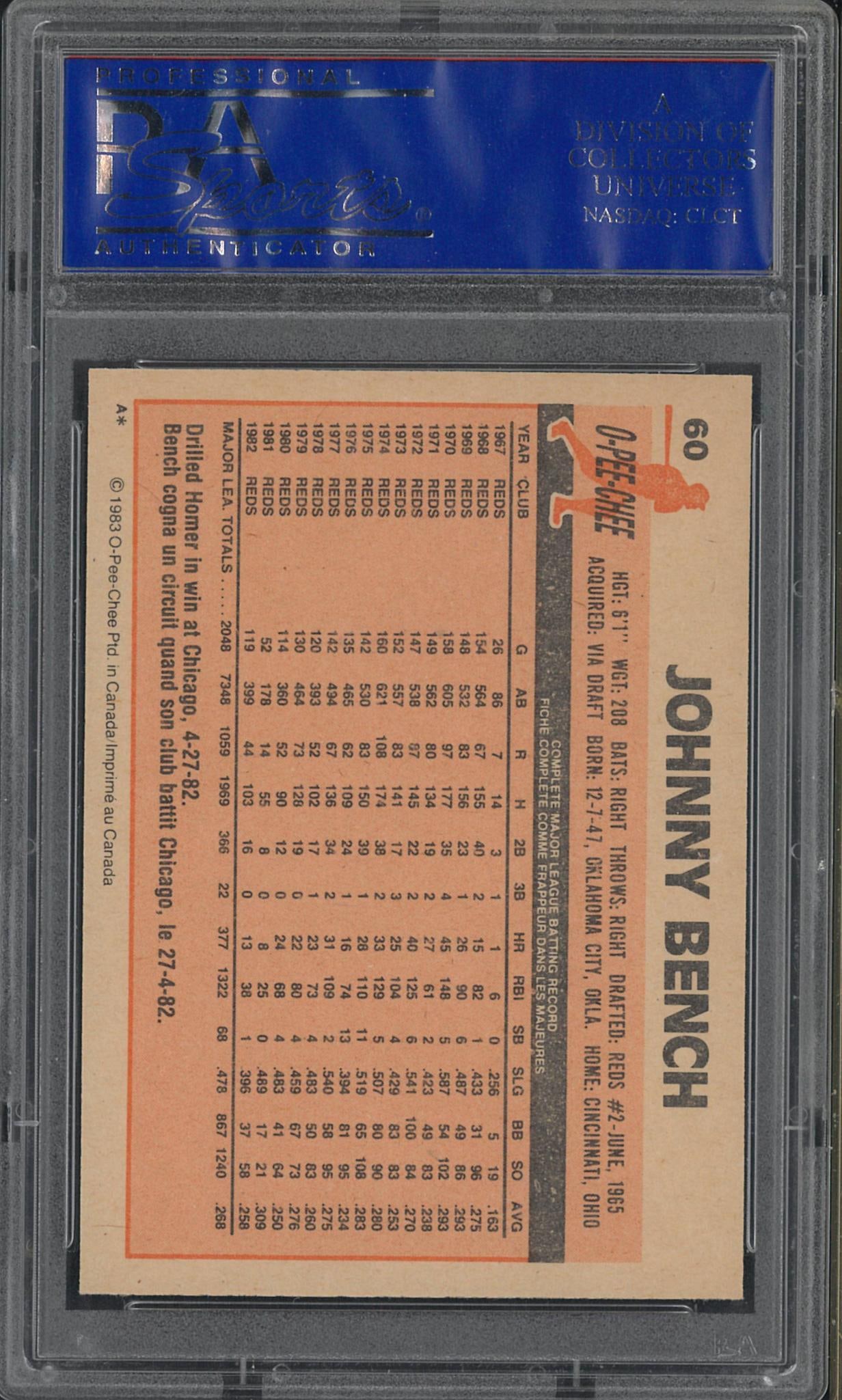 1983 O-Pee-Chee #60 Johnny Bench - 2