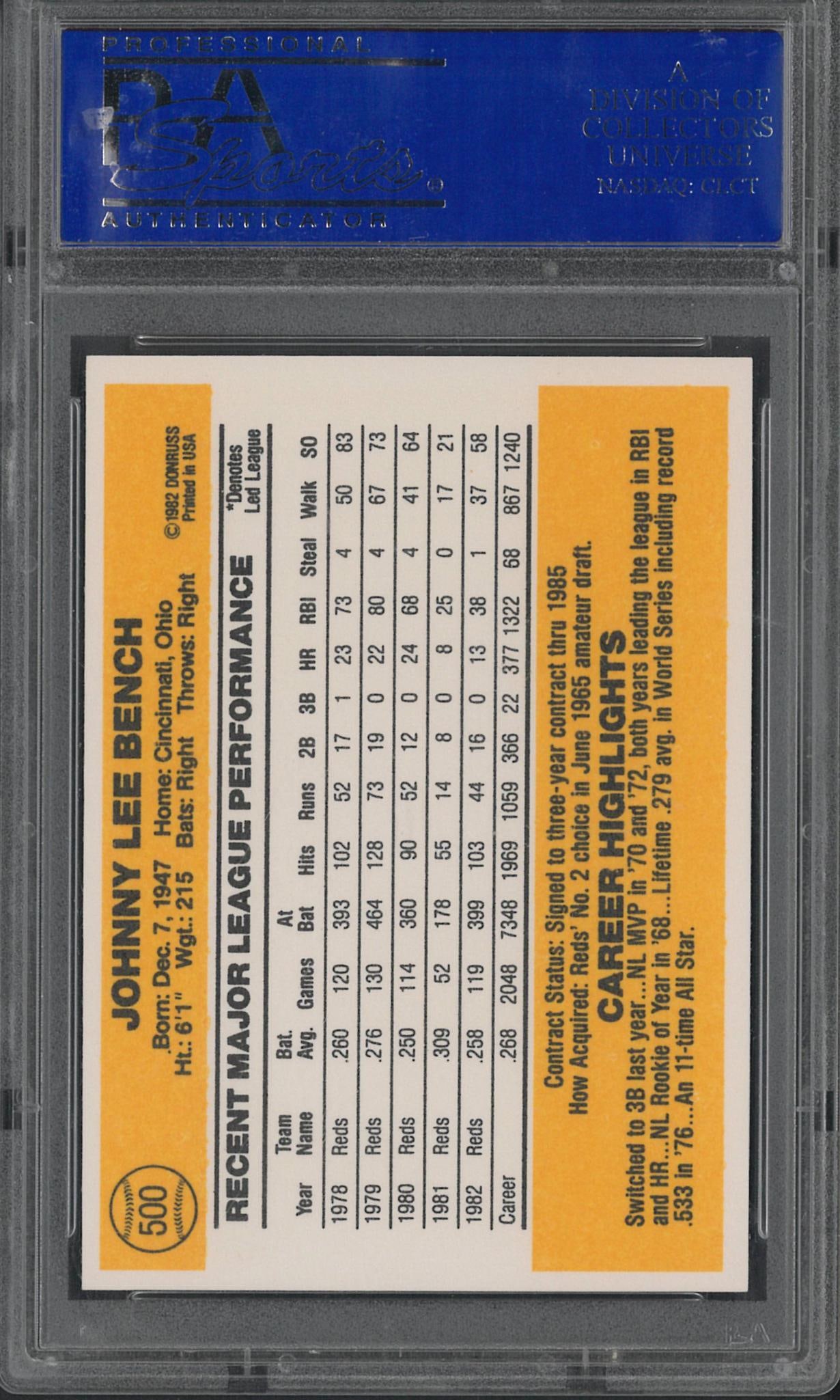 1983 Donruss #500 Johnny Bench - 2