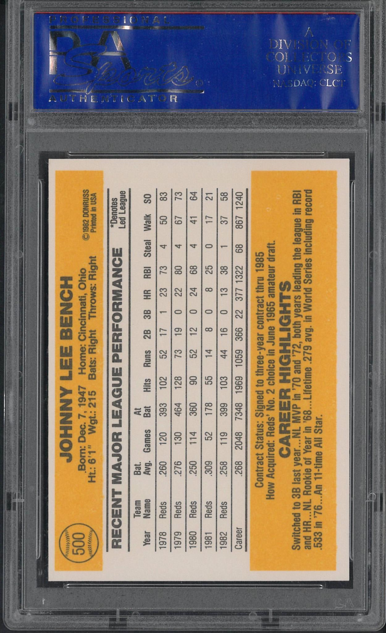 1983 Donruss #500 Johnny Bench - 2