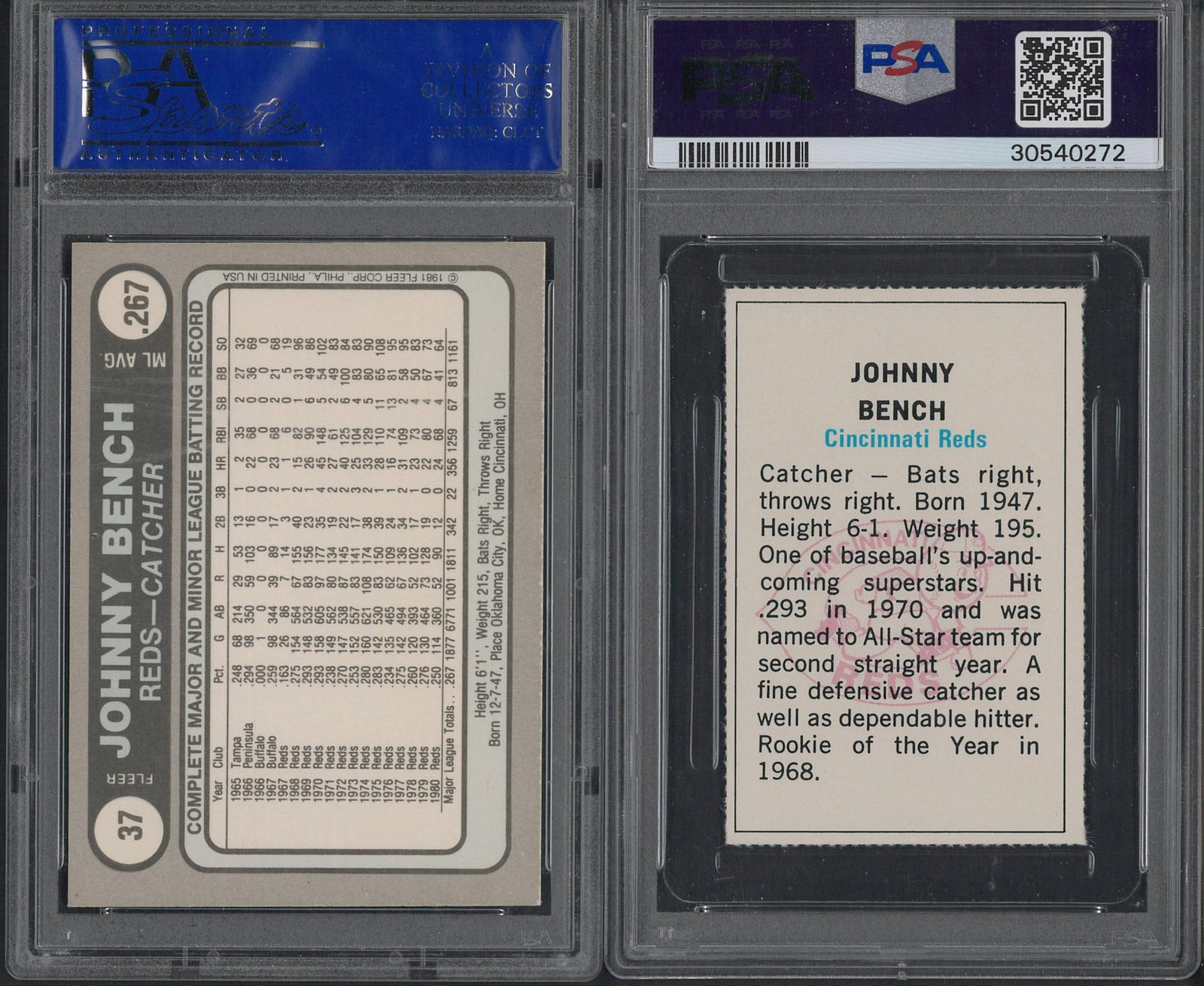 (2) Johnny Bench Articles - 2