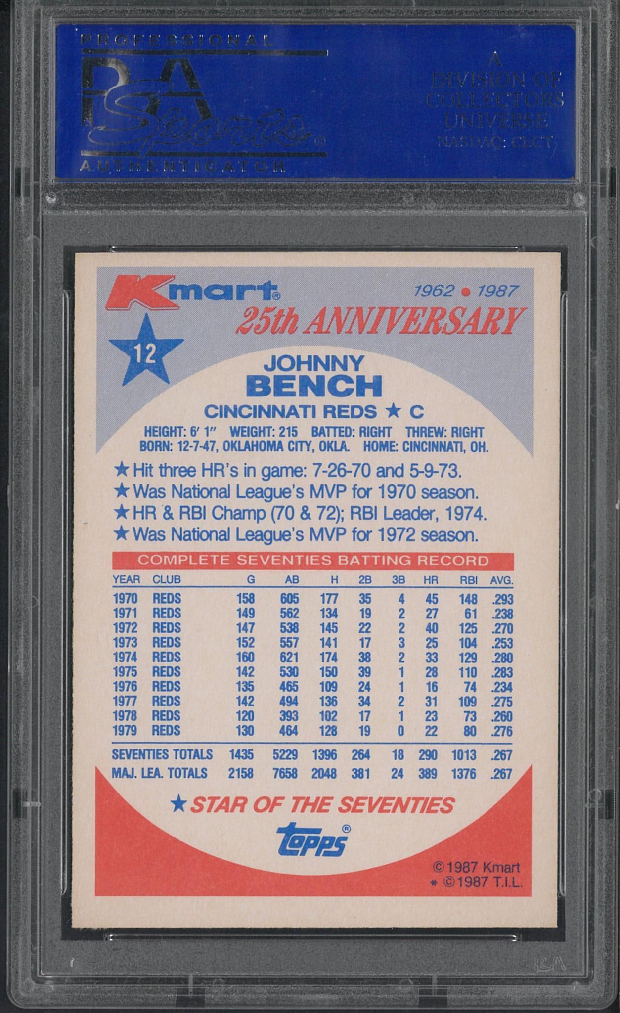 1987 K-Mart #12 Johnny Bench - 2