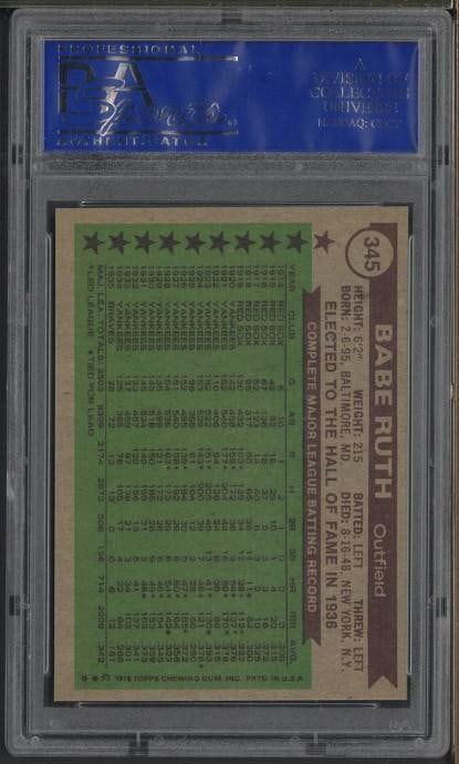 1976 Topps All Time All-Stars #345 Babe Ruth - 2