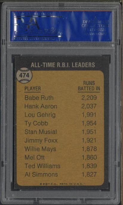 1973 Topps All Time RBI Leader #474 Babe Ruth - 2