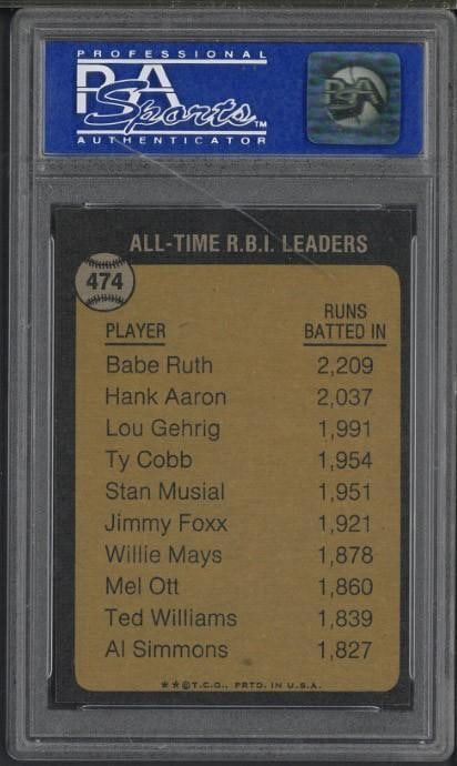 1973 Topps All Time RBI Leader #474 Babe Ruth - 2