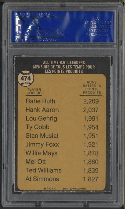 1973 O-Pee-Chee All Time RBI Leader #474 Babe Ruth - 2