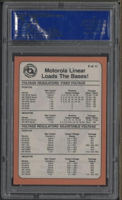 1976 Motorola #9 Babe Ruth - 2