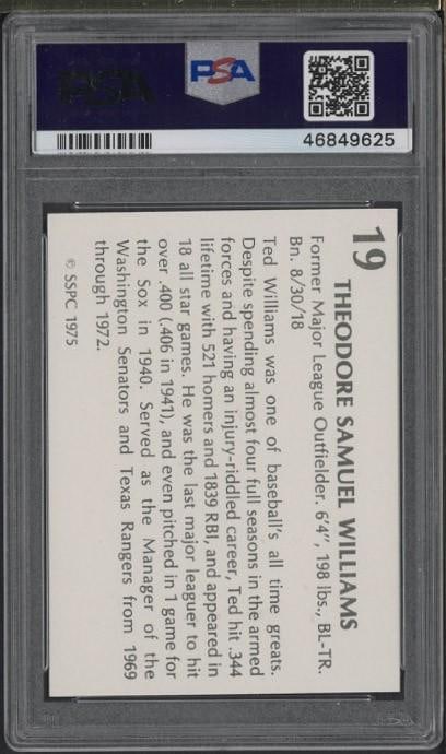 1975 SSPC Superstars #19 Ted Williams - 2