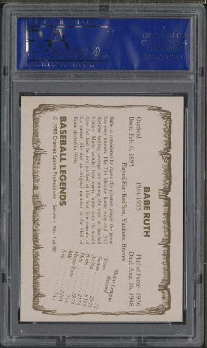 1980 Cramer Baseball Legends #1 Babe Ruth - 2