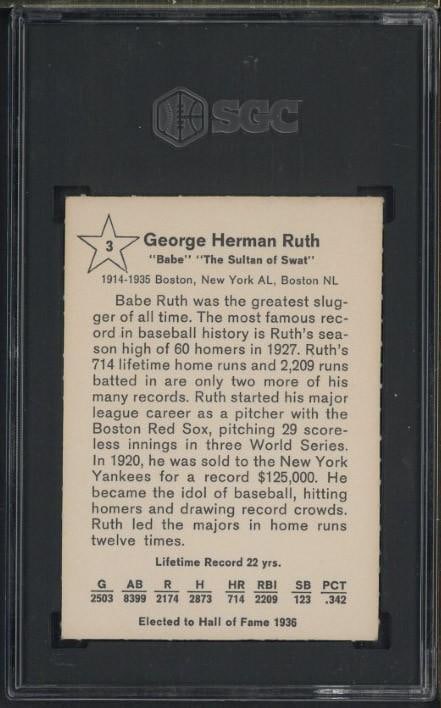 1961 Golden Press #3 Babe Ruth - 2