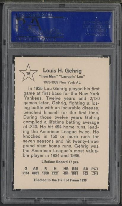 1961 Golden Press #16 Lou Gehrig - 2