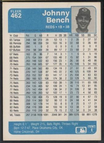 1984 Fleer #462 Johnny Bench Autographed Card - 2