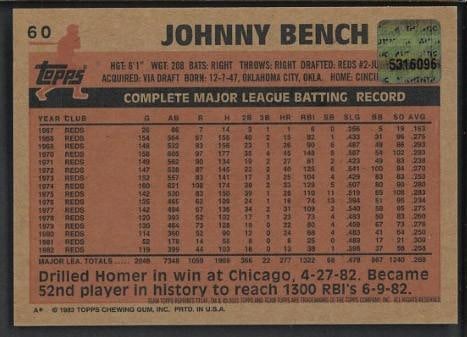 1983 Topps #60 Johnny Bench Autographed Card - 2
