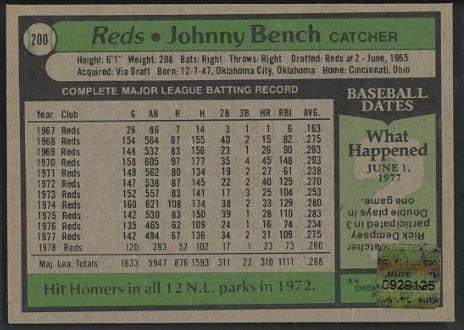 1979 Topps #200 Johnny Bench Autographed Card - 2