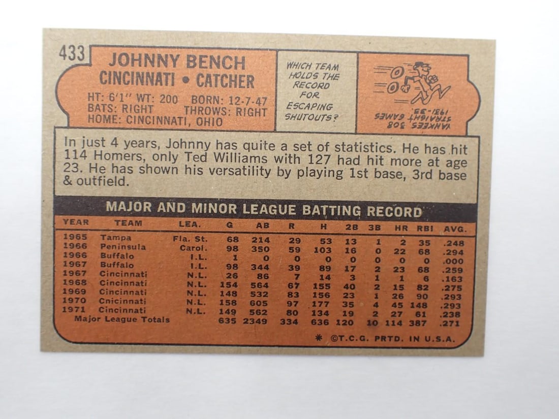 Johnny Bench Collectibles - 14
