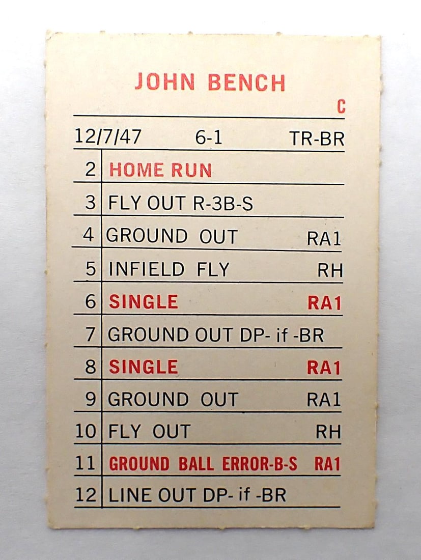 Johnny Bench Collectibles - 17