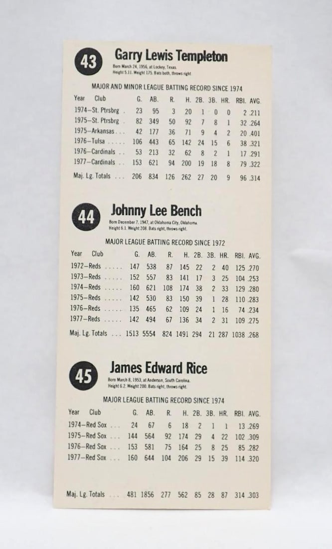 Johnny Bench Collectibles - 11