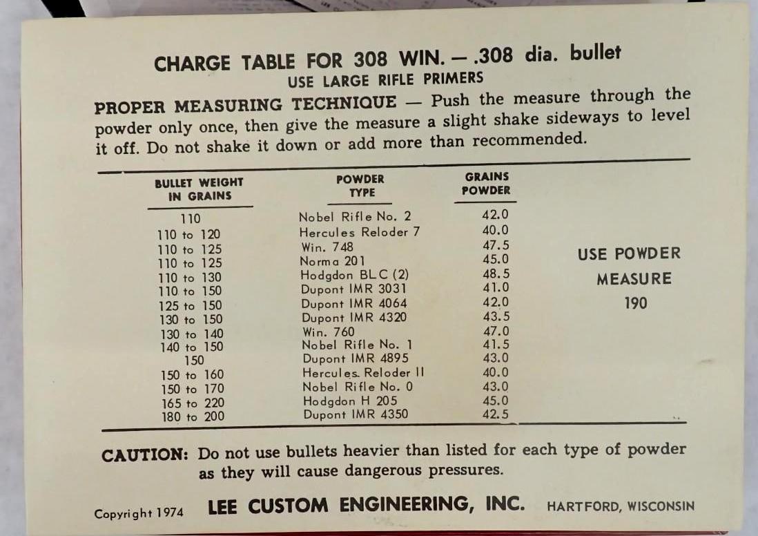 Lee Unitized Loader - 3