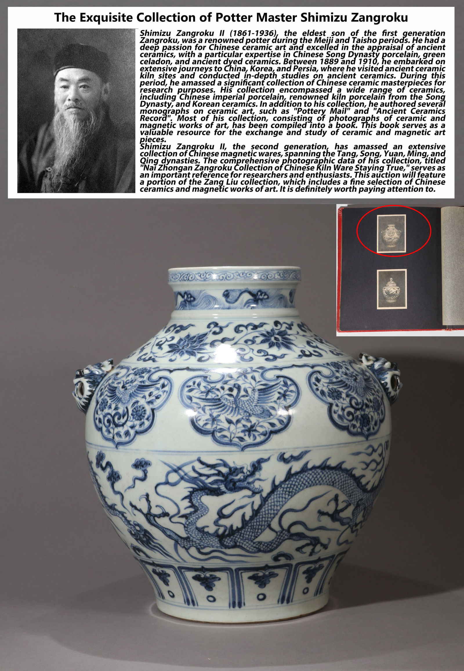 A LARGE BLUE-AND-WHITE 'DRAGON AND PHOENIX' JAR: A large jar (guan) with twin mask handles, decorated in underglaze blue with dragon and phoenix motifs. H. 35 cm. Note: By repute, from the collection of Shinzuishidei Chuan Z????roku. A copy or scan
