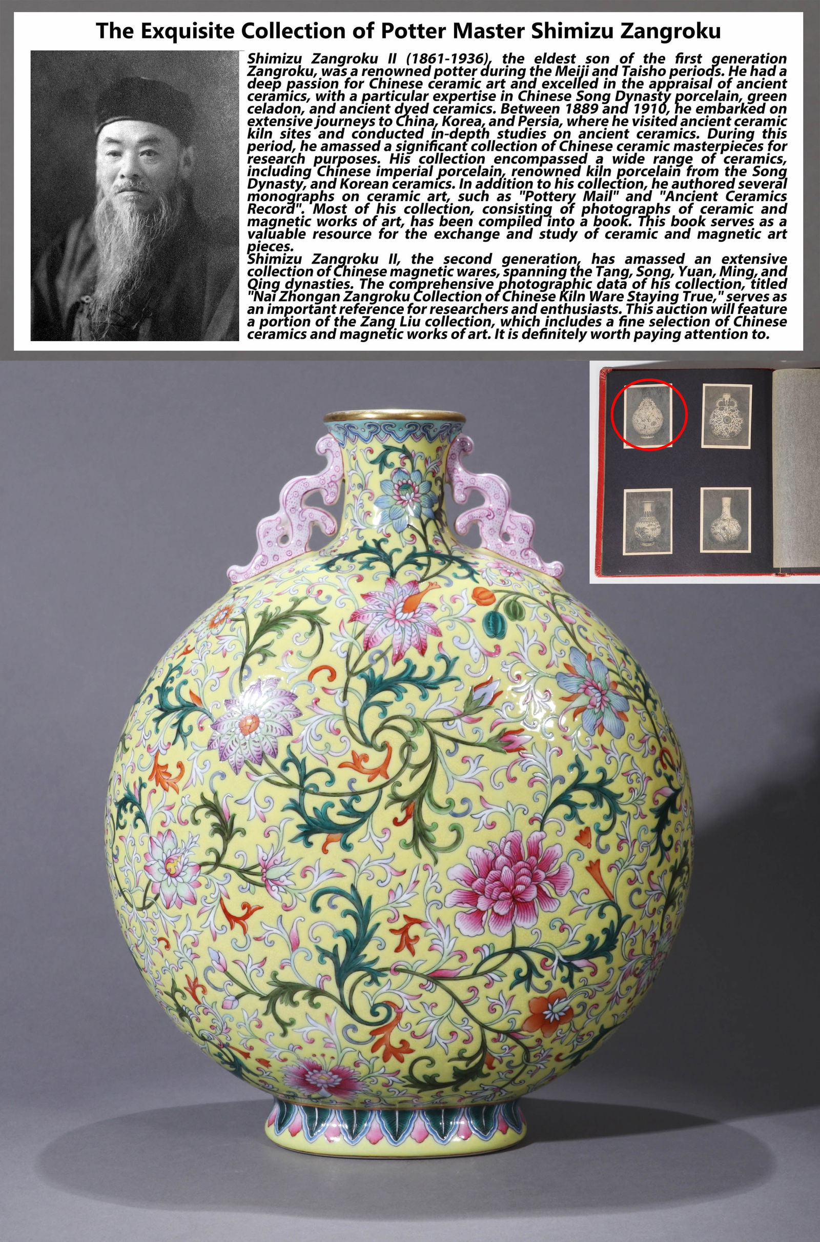 A YELLOW-GROUND FAMILLE-ROSE FLASK (1 of 13)