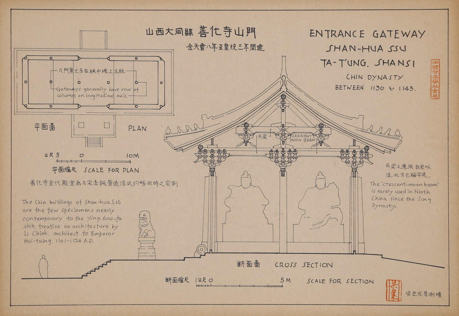 LIANG SICHENG (LIANG SSU-CH'ENG), ATTRIBUTED TO, SHANHUA TEMPLE, MOUNTED FOR FRAMING: Attributed to Liang Sicheng (Liang Ssu-ch'eng). Shanhua Temple. Ink and color on paper, mounted for framing. 26.5 x 38.5 cm. Condition: Creases and stains on the mounting and the painting.