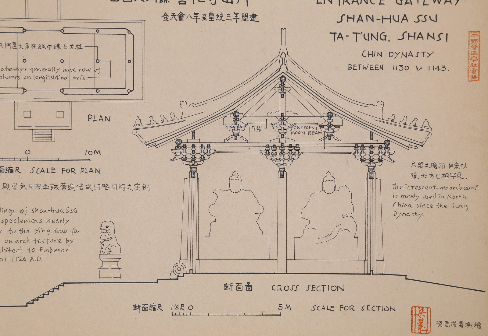 LIANG SICHENG (LIANG SSU-CH'ENG), ATTRIBUTED TO, SHANHUA TEMPLE, MOUNTED FOR FRAMING - 2