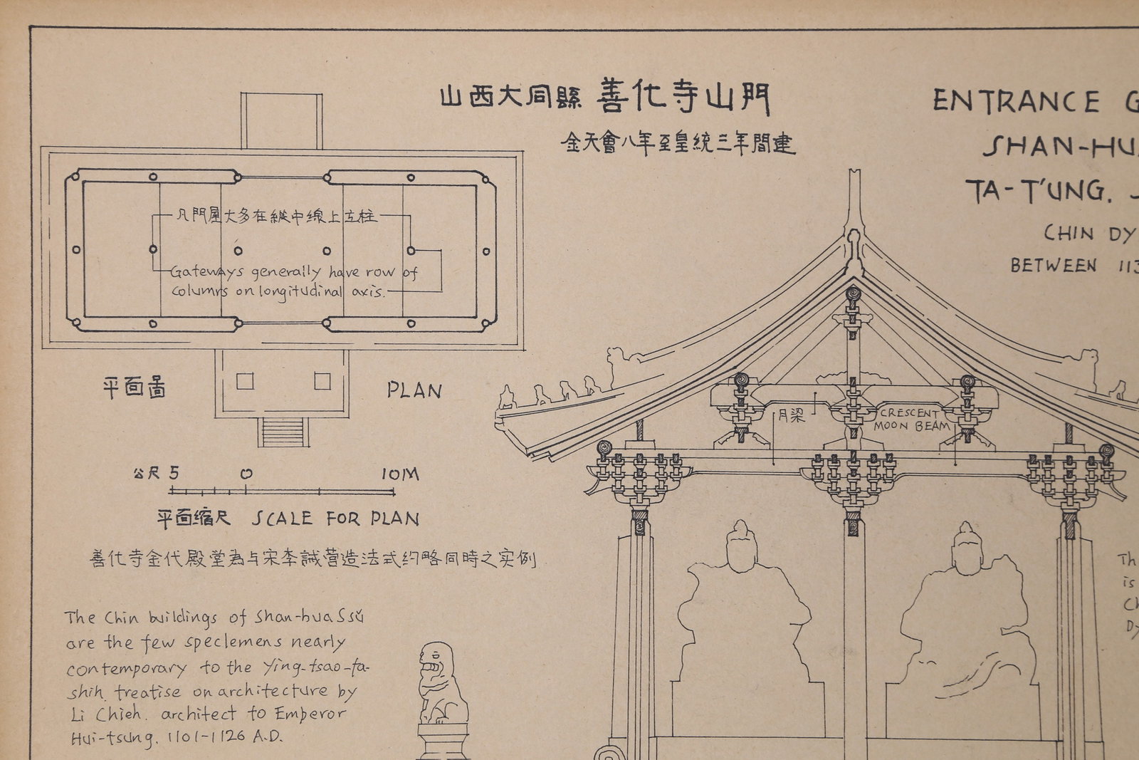 LIANG SICHENG (LIANG SSU-CH'ENG), ATTRIBUTED TO, SHANHUA TEMPLE, MOUNTED FOR FRAMING - 3