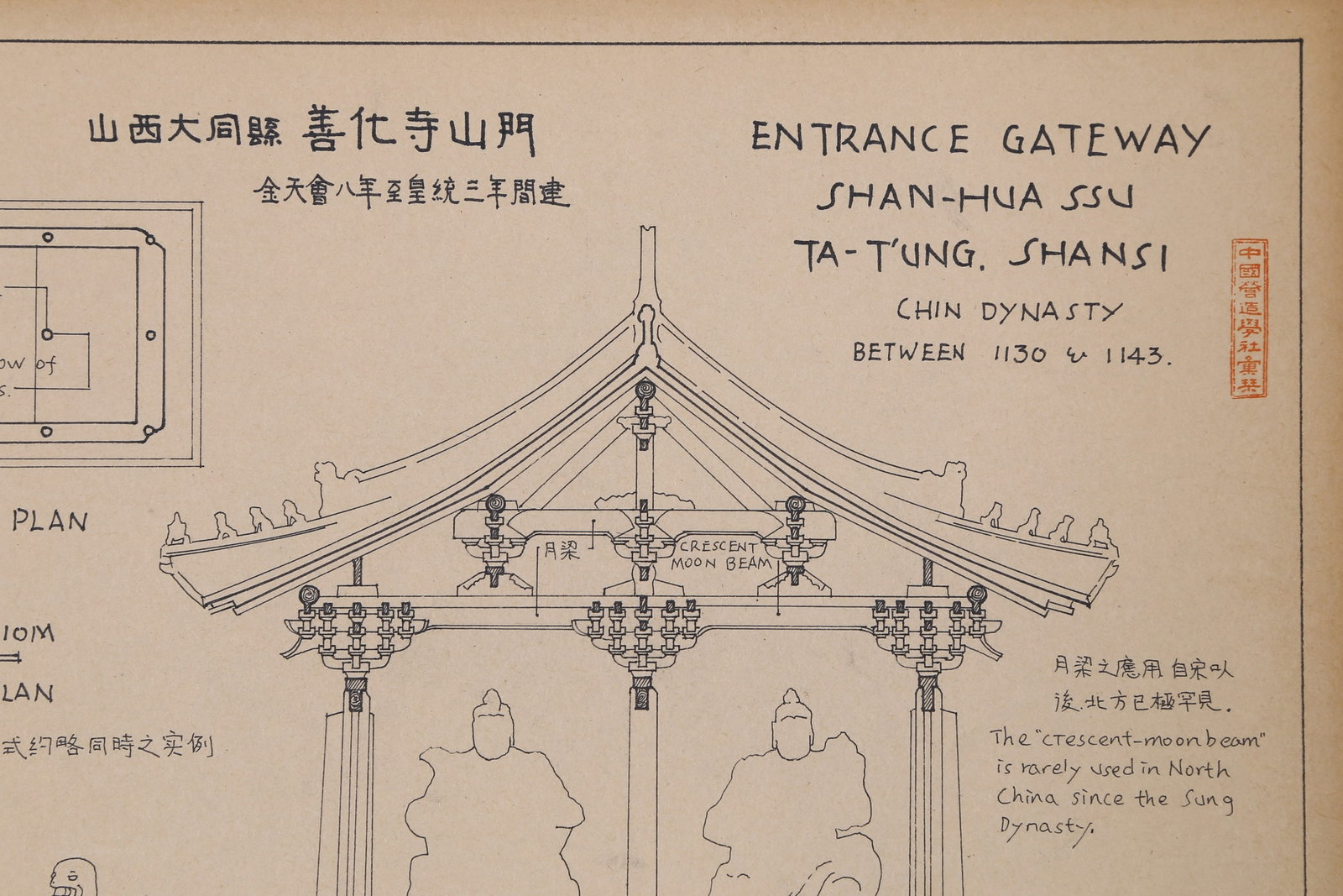 LIANG SICHENG (LIANG SSU-CH'ENG), ATTRIBUTED TO, SHANHUA TEMPLE, MOUNTED FOR FRAMING - 5