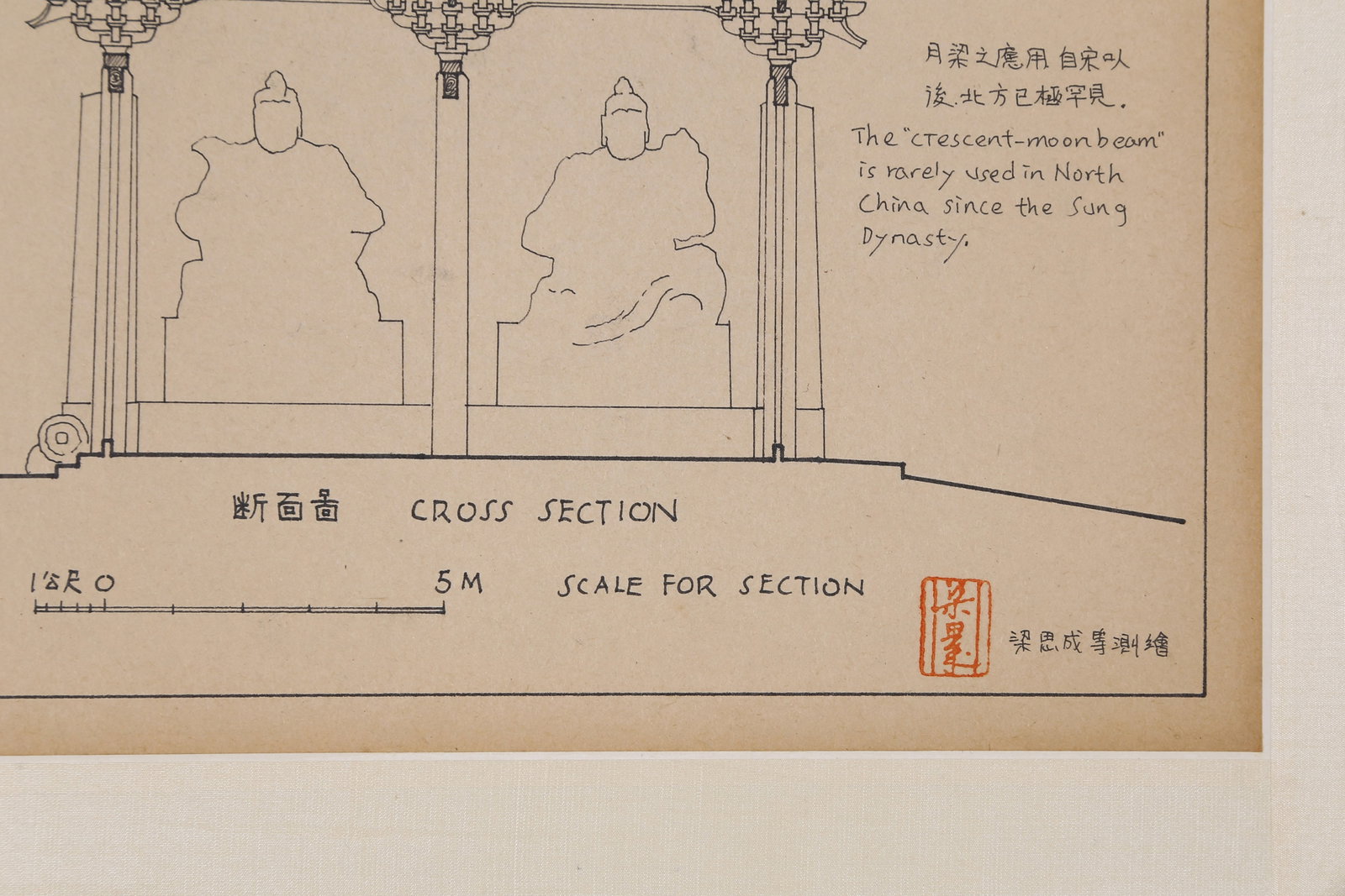 LIANG SICHENG (LIANG SSU-CH'ENG), ATTRIBUTED TO, SHANHUA TEMPLE, MOUNTED FOR FRAMING - 6