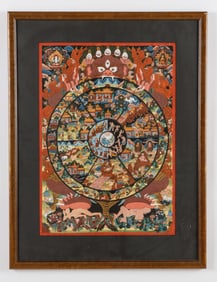 Tibetan Thangka With Wheel of Life