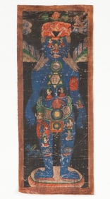 Antique Sino-Tibetan Medical Thangka With 7 Chakras