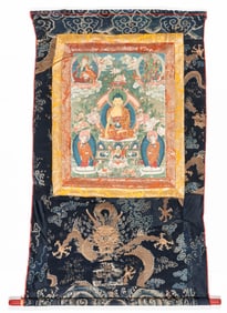 Tibetan Thangka of Buddha Shakyamuni