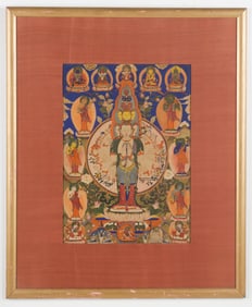 Antique Tibetan Thangka
