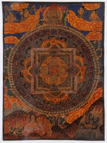 Tibetan Buddhist Mandala