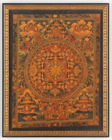 Antique Tibetan Thangka of Buddha Mandala