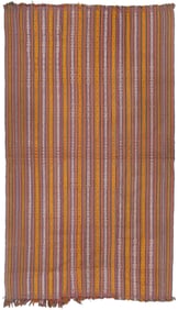Aikapur Cloth, Eastern Bhutan, Early/Mid 20th C.
