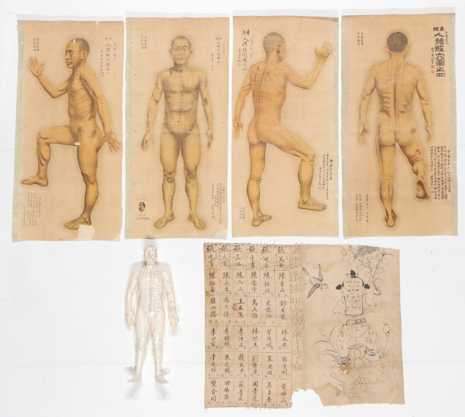 Chinese Acupuncture Collection: Chinese Acupuncture Collection. Including Set of 4 Chinese Acupuncture Instructional Charts. Titled: Picture of the Human Body Main Passages through which Vital Energy Circulates And Nerve Points; Tog