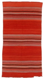 Rio Grande Wool Blanket, 1900-1920