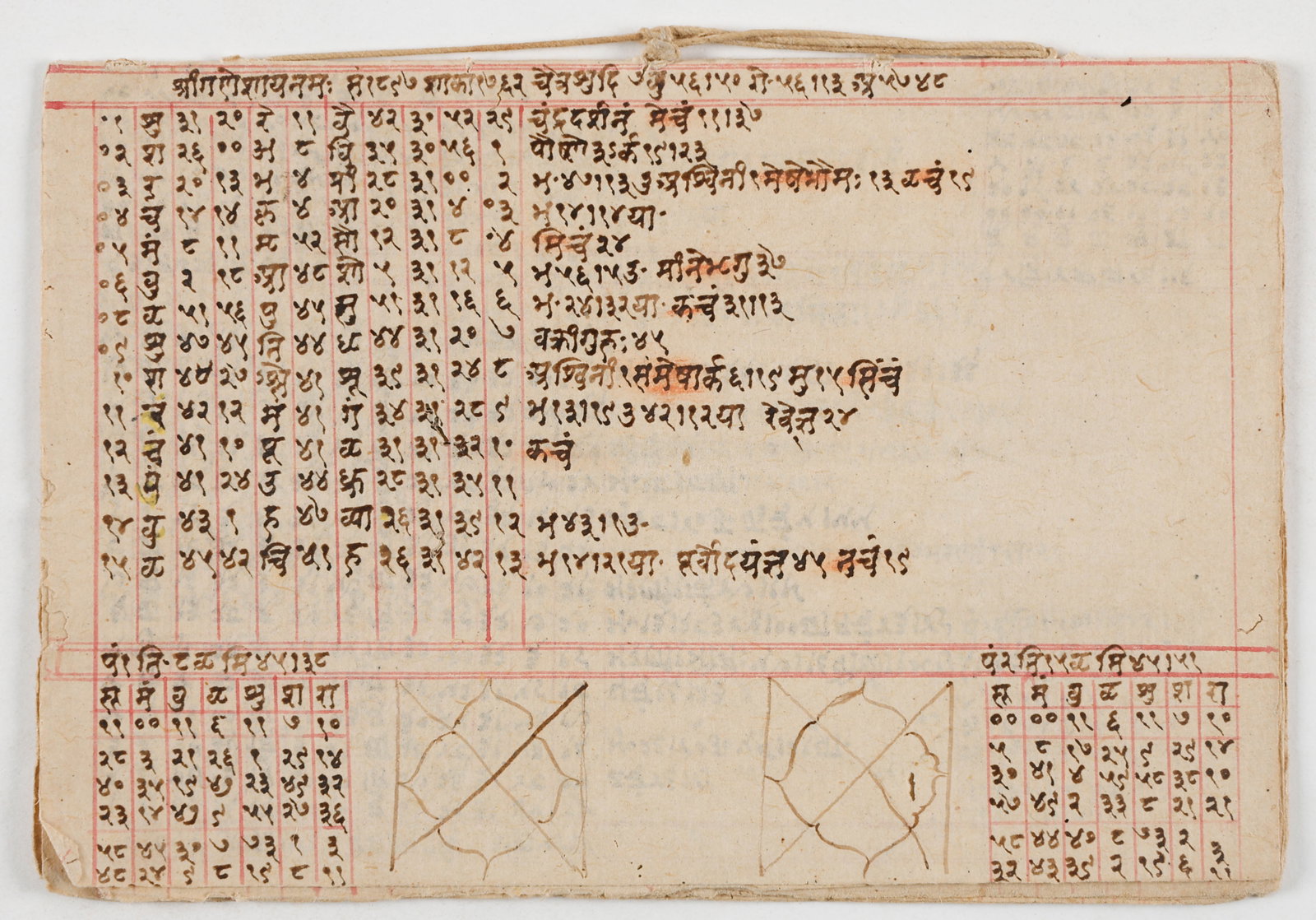 Indian Astrological Manuscript Booklet, Devanagari Script, Panchang Tables/Yantra Diagrams, Late: Indian Astrological Manuscript Booklet, Devanagari Script, Panchang Tables/Yantra Diagrams, Late 18th/Early 19th C. Size: 8.75'' x 6'', 22 x 15 cm (sheet). Handwritten Indian astrological manuscript b
