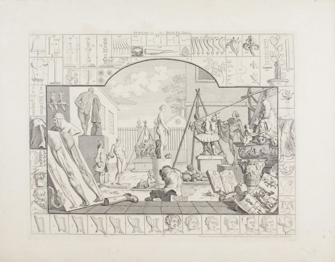 William Hogarth, The Analysis of Beauty: William Hogarth, The Analysis of Beauty, plate 1, dated 1753 (in plate). Size: 19.5" x 25.25", 50 x 64 cm (sheet).