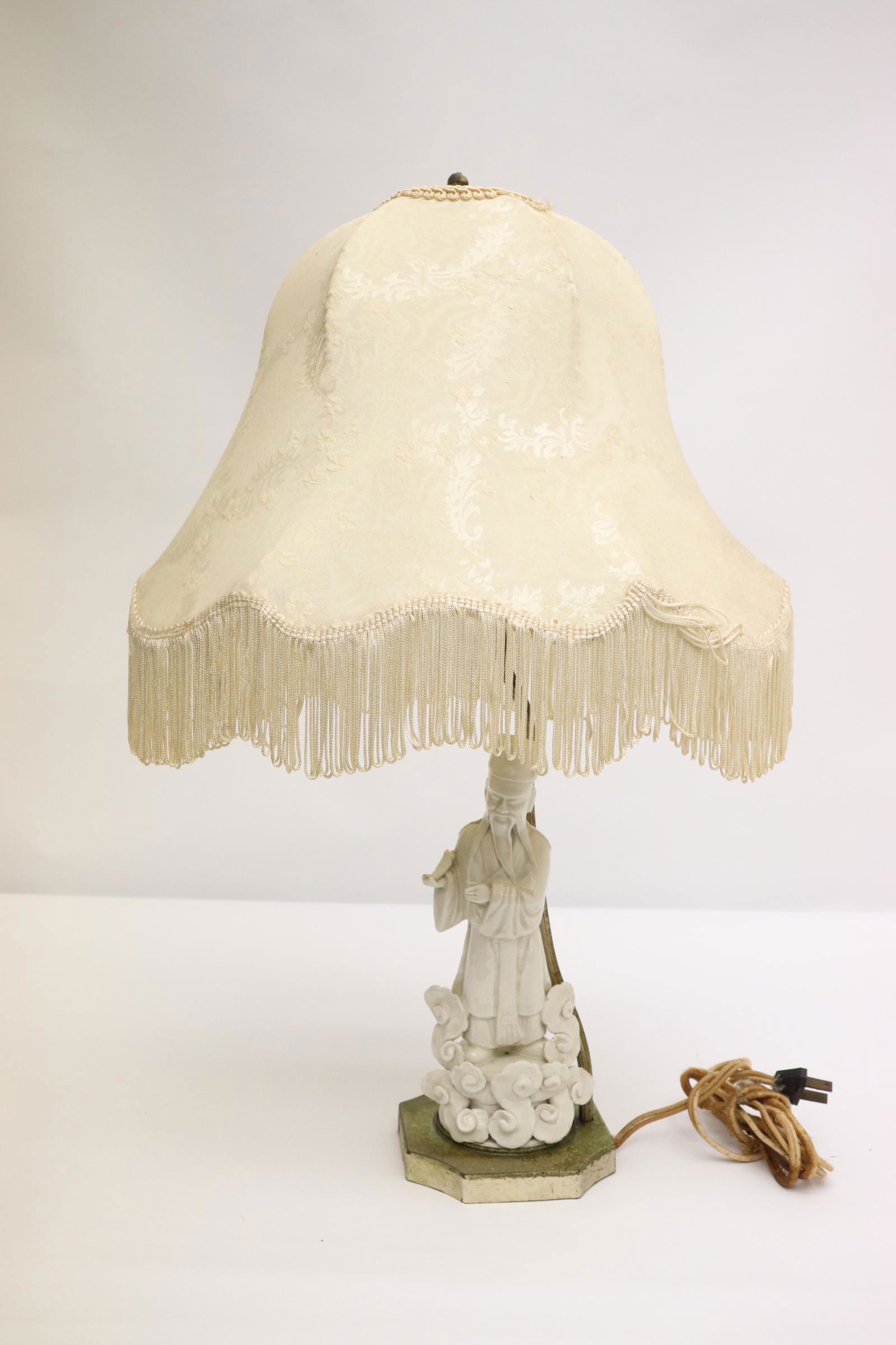 blanc de shin figure French mount to make a lamp (1 of 10)