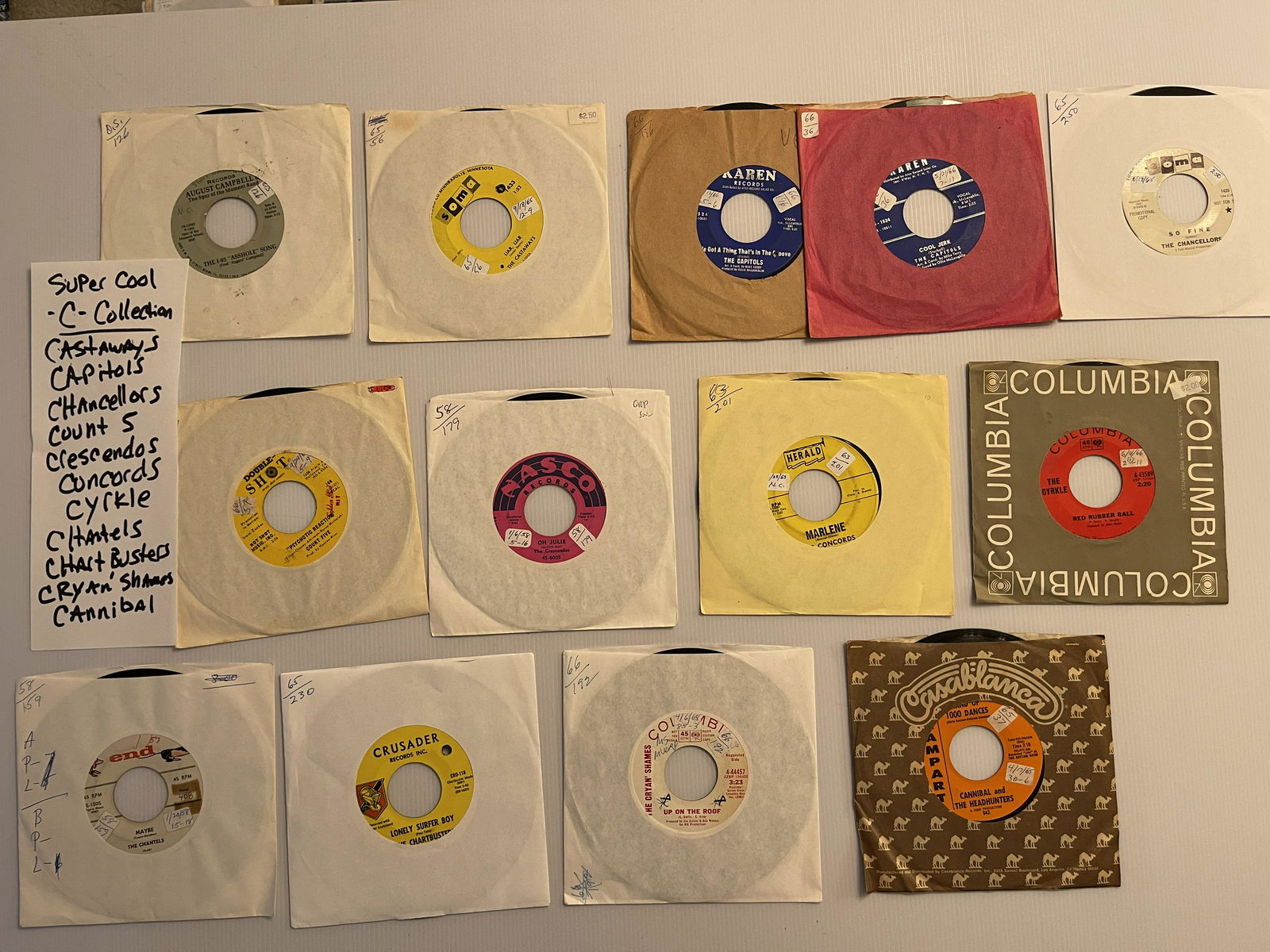 Super cool C collection (1 of 1)