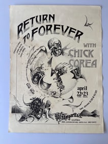 RETURN TO FOREVER WITH CHICK COREA 1973