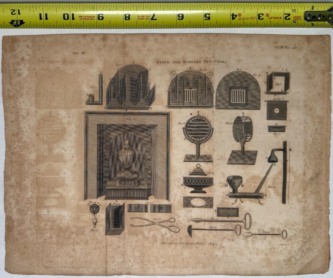 Historical engraving of a Franklin stove designed by Benjamin Franklin: This is a historical engraving of a Franklin stove designed by Benjamin Franklin. Design Purpose: Franklin invented the stove, also known as the "Pennsylvania Fireplace," in 1742 to burn pit coal